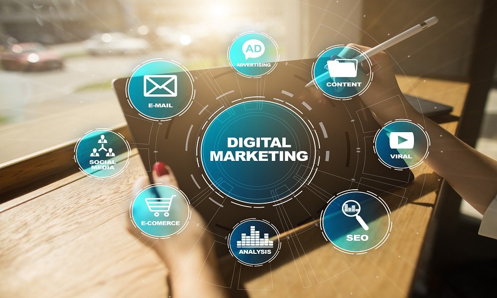 Digital marketing services, Digital marketing strategy for small business, Digital marketing trends