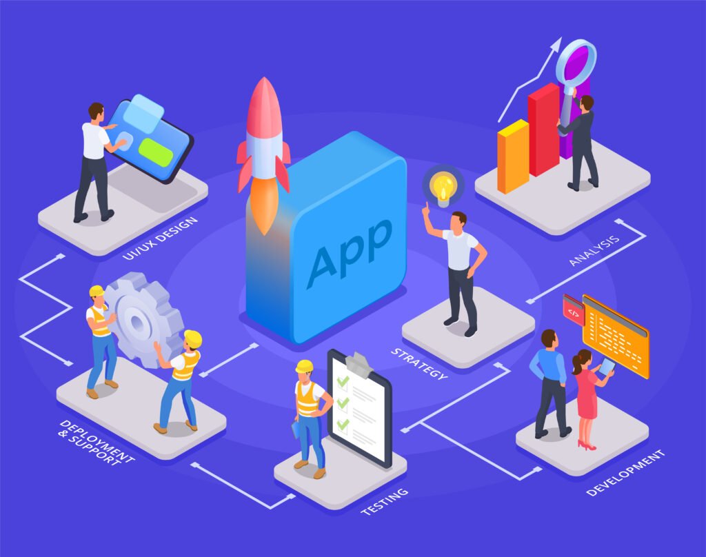 The pandemic permanently changed how tech teams collaborate. Now, remote work is not just a trend—it’s the standard. Mobile app development Toronto companies are tapping into national and global talent pools, hiring the Best developers, regardless of where they live. Whether a developer is in Calgary, Montreal, or even outside the country, collaboration tools like Slack, Jira, and GitHub make it seamless to contribute to high-level projects from anywhere.